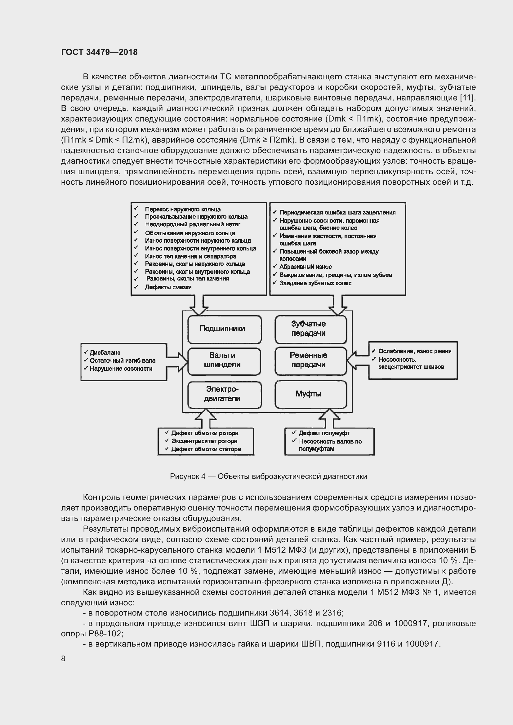 Страница 13 ГОСТ 34479-2018