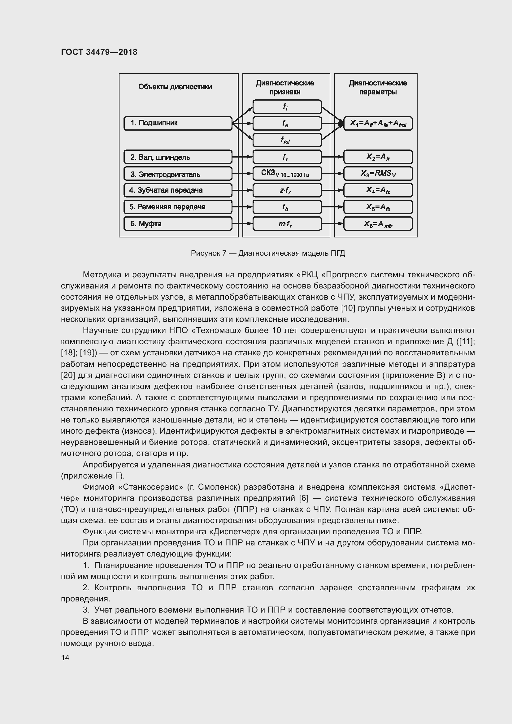 Страница 19 ГОСТ 34479-2018