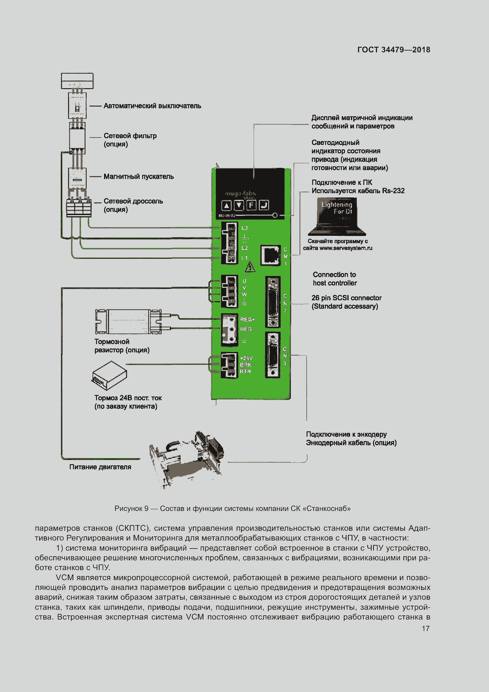 Страница 22 ГОСТ 34479-2018