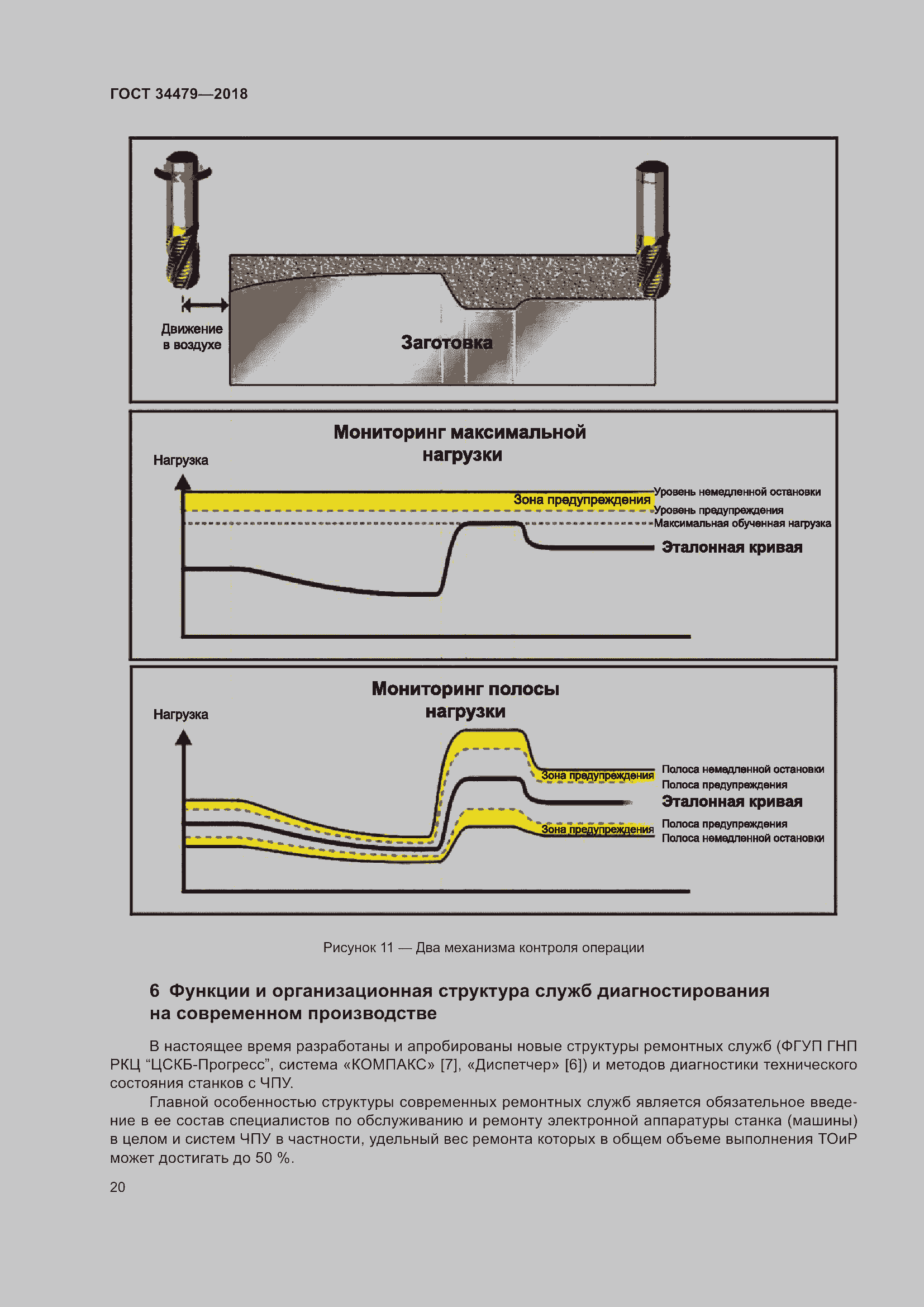 Страница 25 ГОСТ 34479-2018