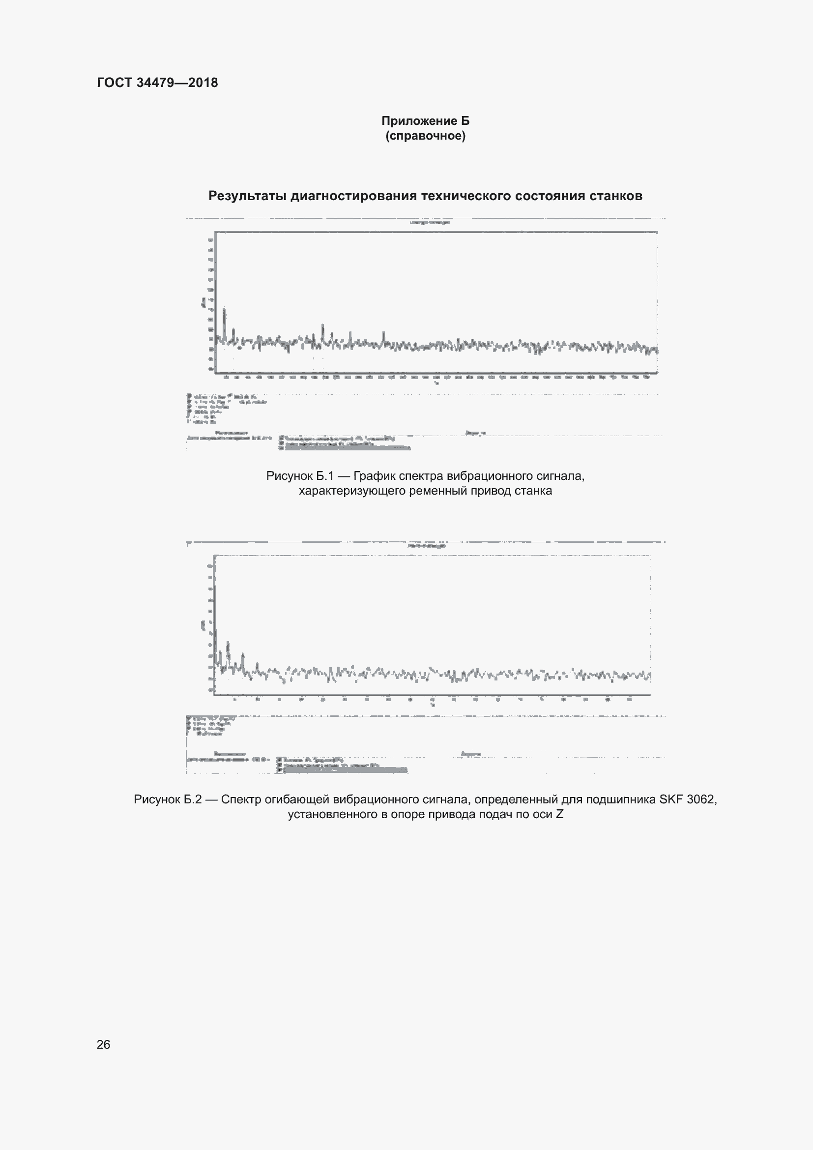 Страница 31 ГОСТ 34479-2018