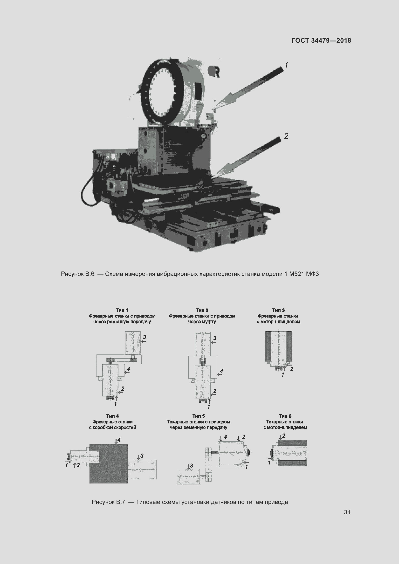 Страница 36 ГОСТ 34479-2018