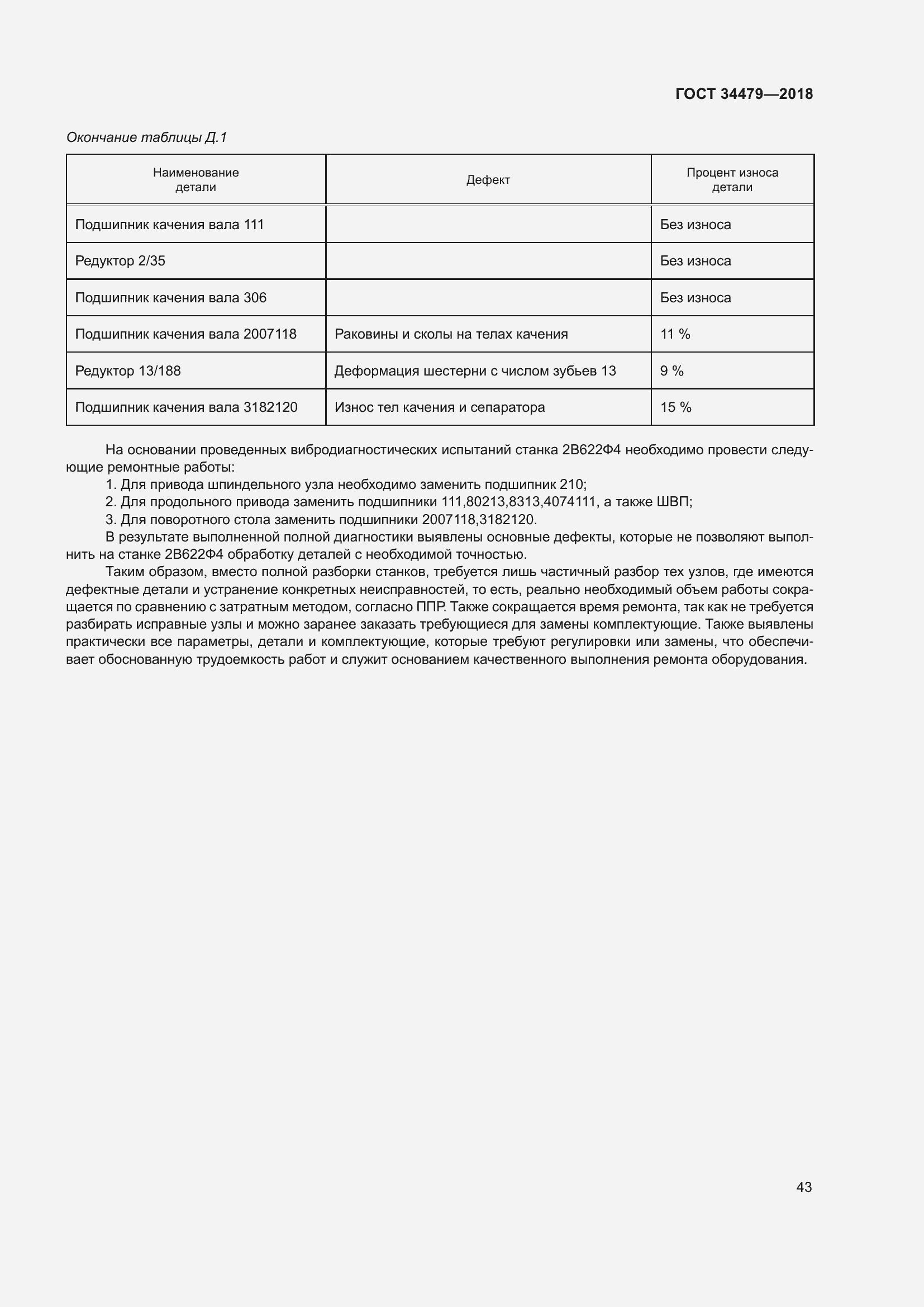 Страница 48 ГОСТ 34479-2018
