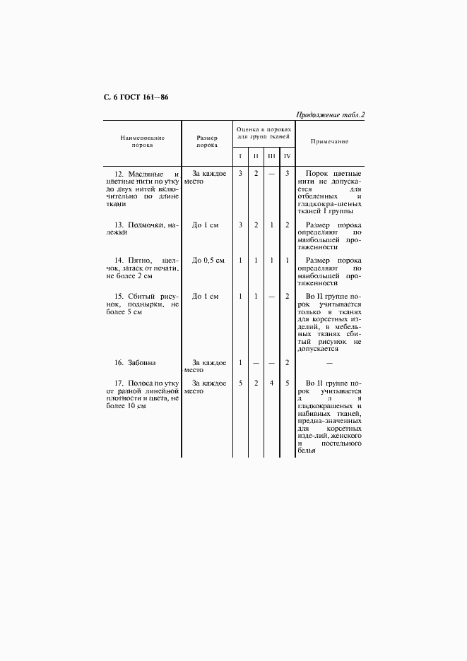 Страница 7 ГОСТ 161-86