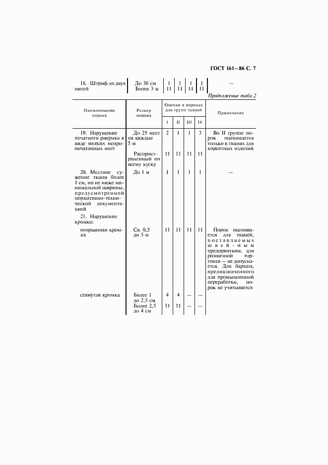 Страница 8 ГОСТ 161-86