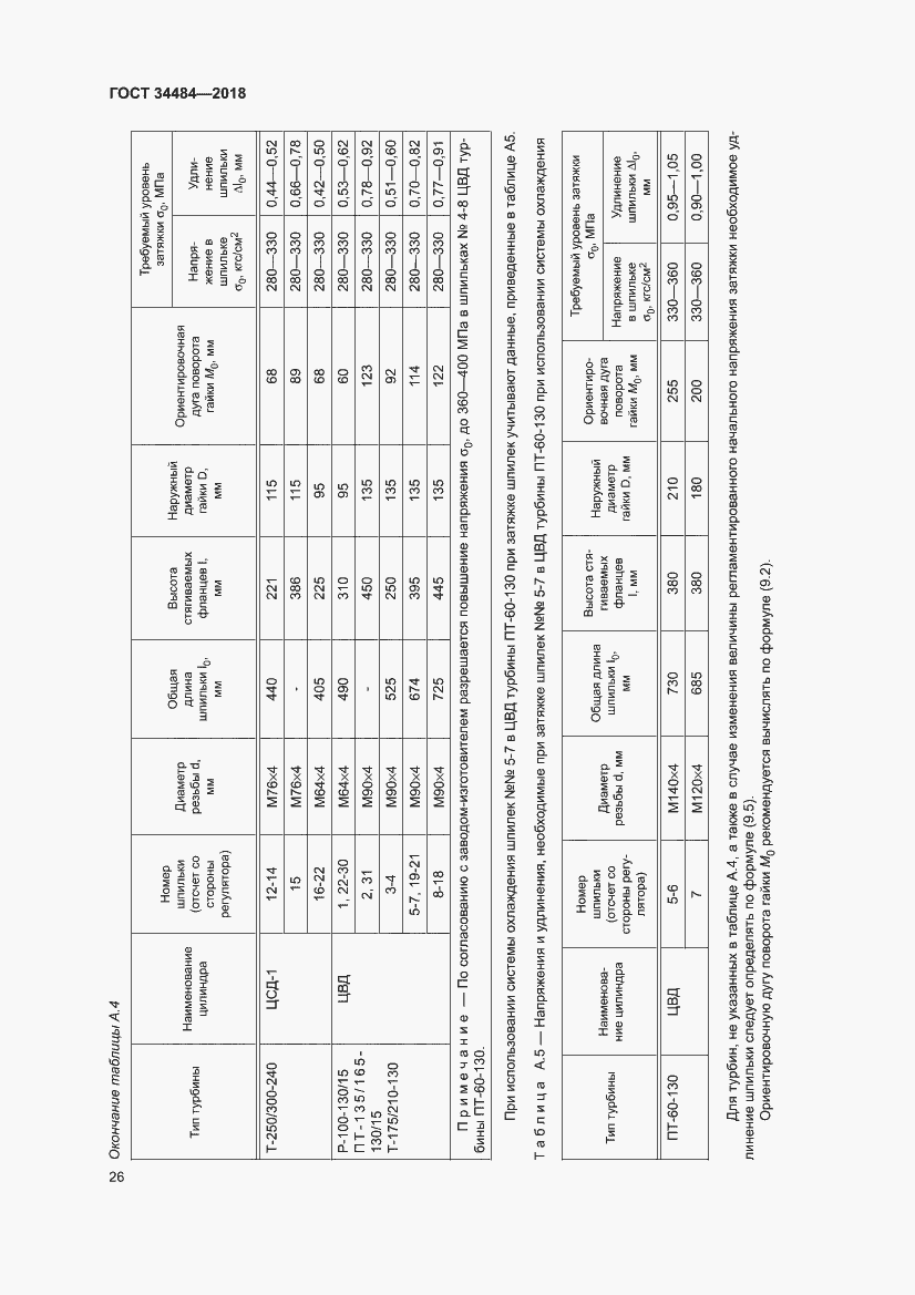 Страница 30 ГОСТ 34484-2018