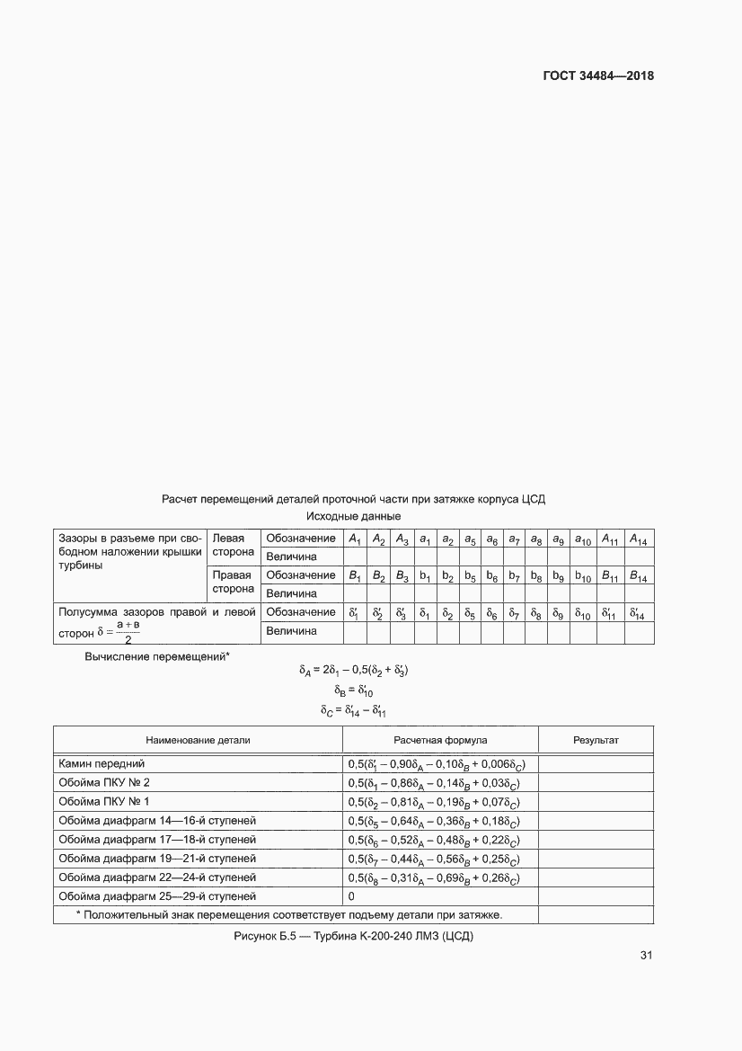 Страница 35 ГОСТ 34484-2018