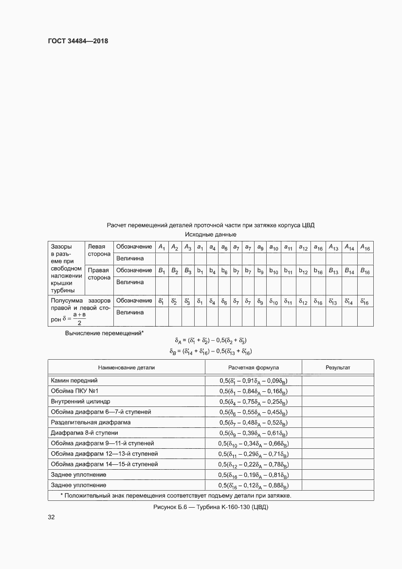 Страница 36 ГОСТ 34484-2018