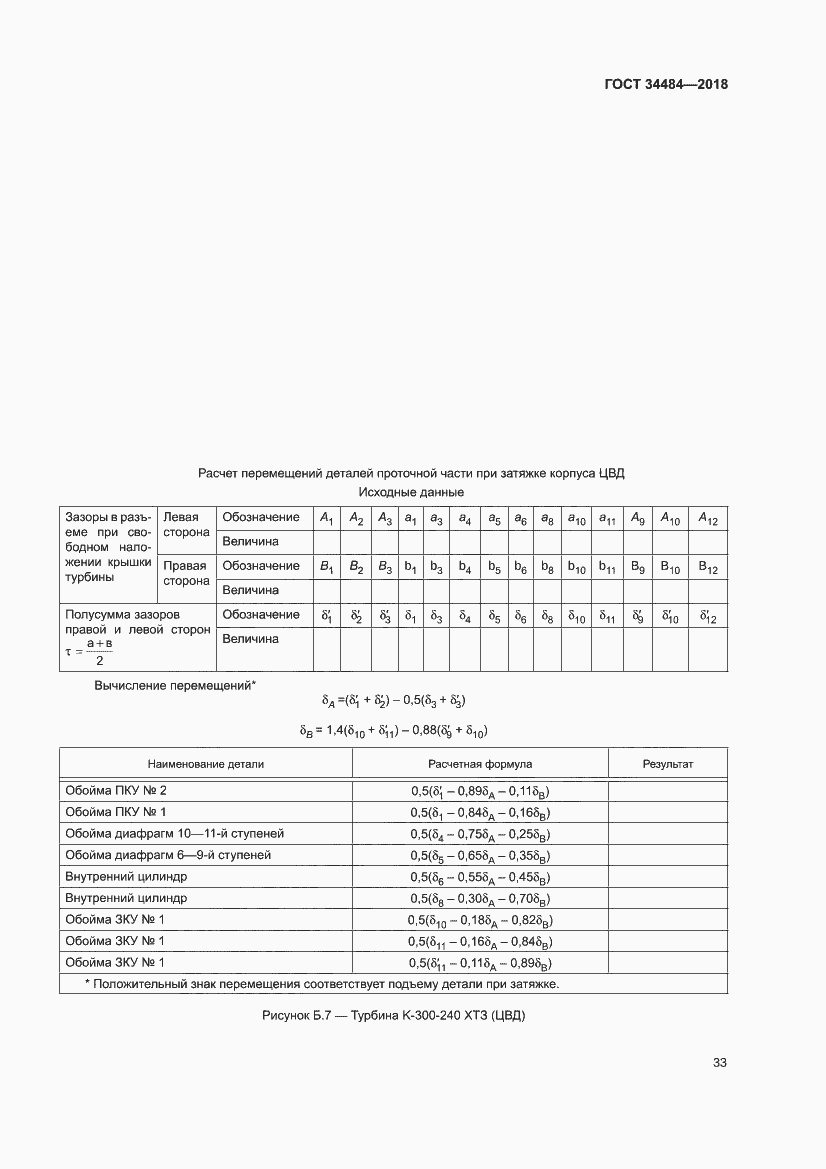 Страница 37 ГОСТ 34484-2018