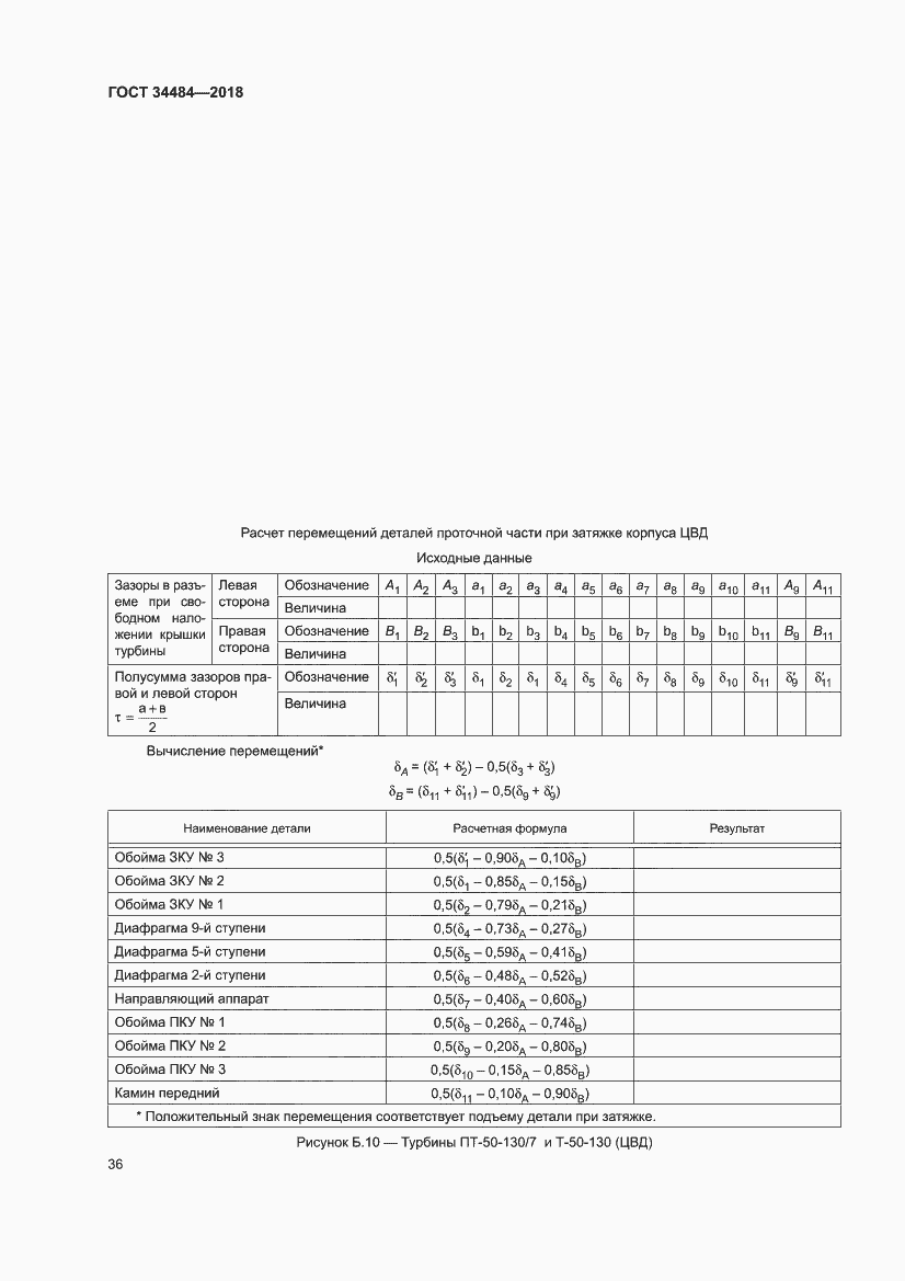 Страница 40 ГОСТ 34484-2018