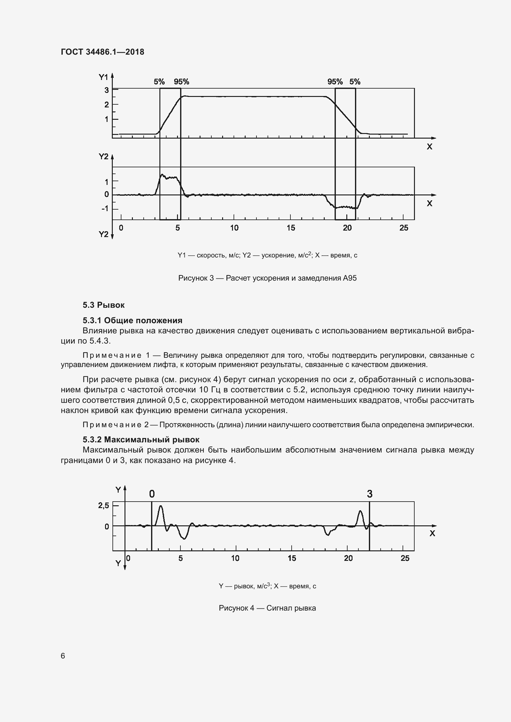 Страница 12 ГОСТ 34486.1-2018