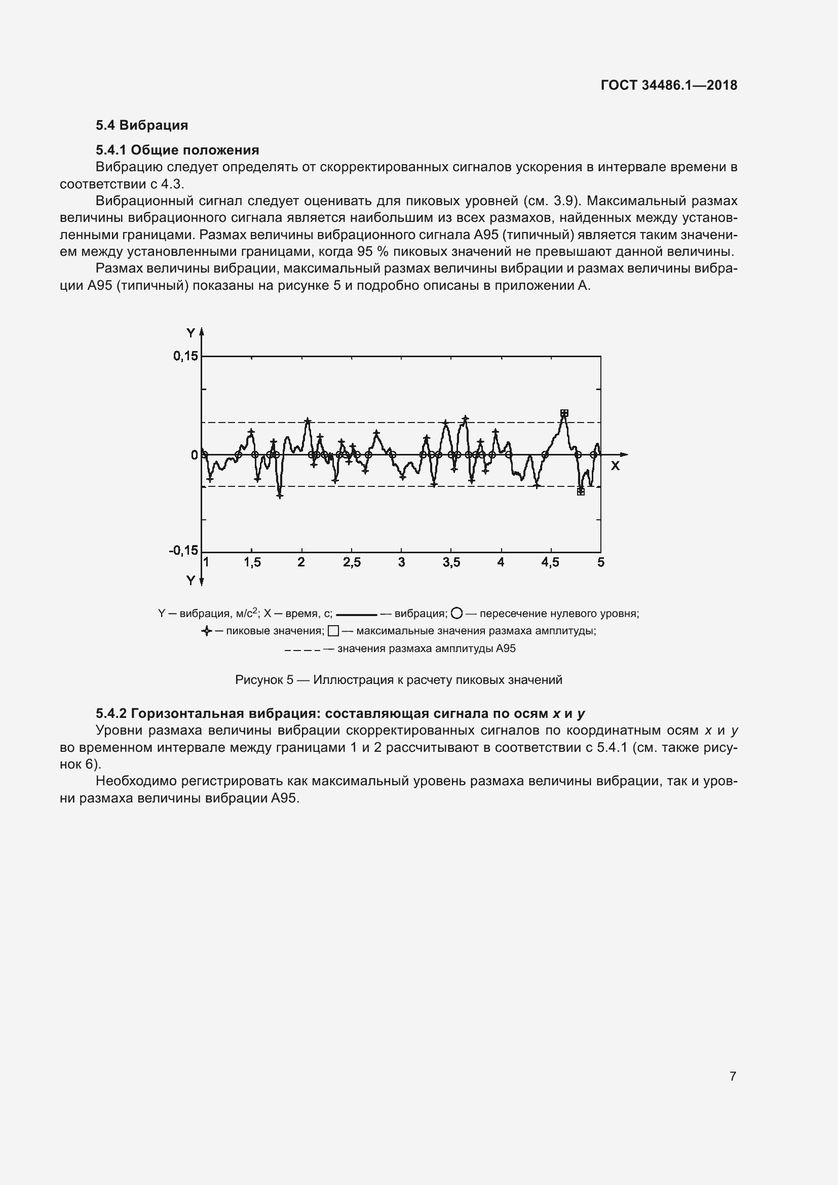 Страница 13 ГОСТ 34486.1-2018