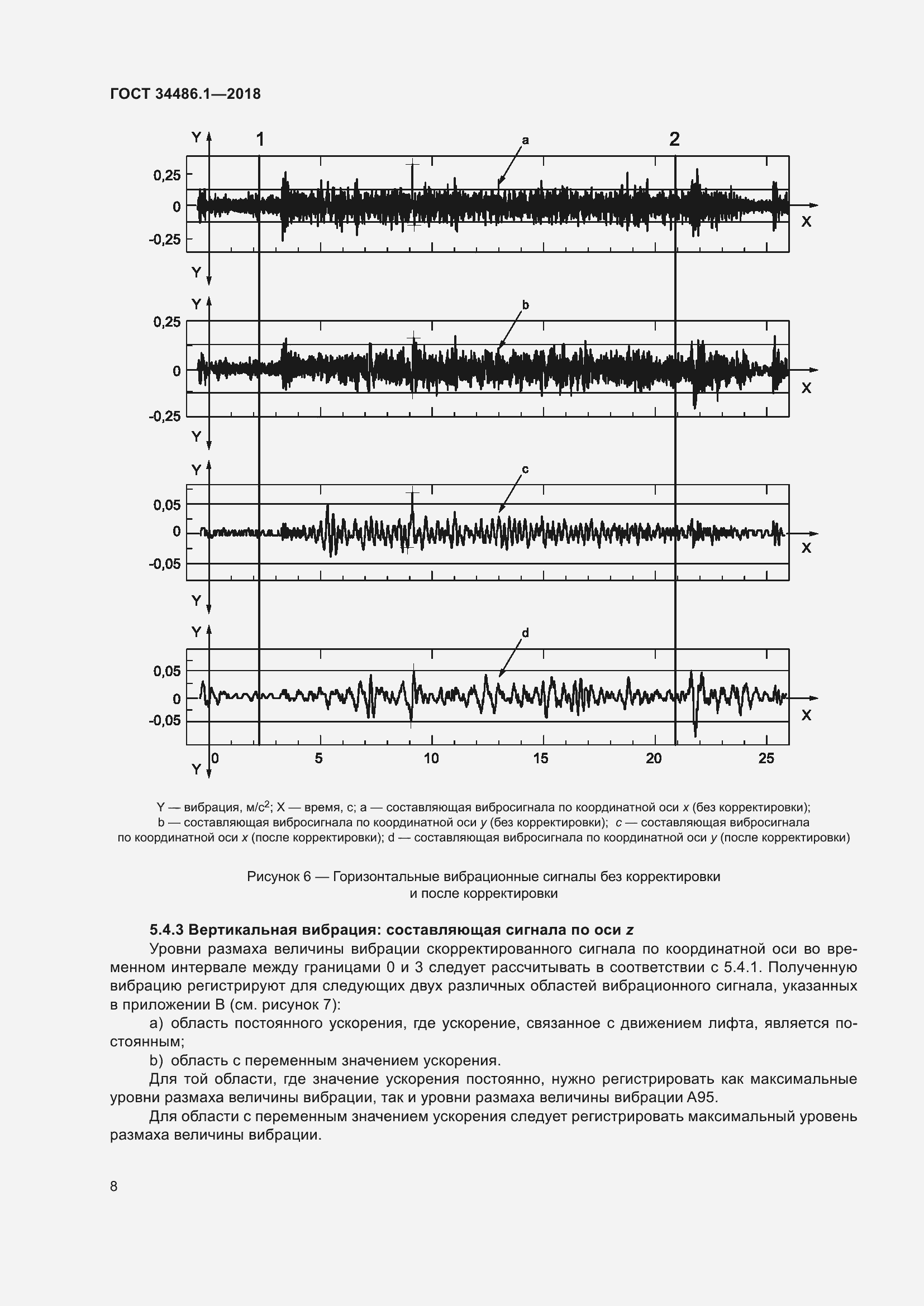 Страница 14 ГОСТ 34486.1-2018