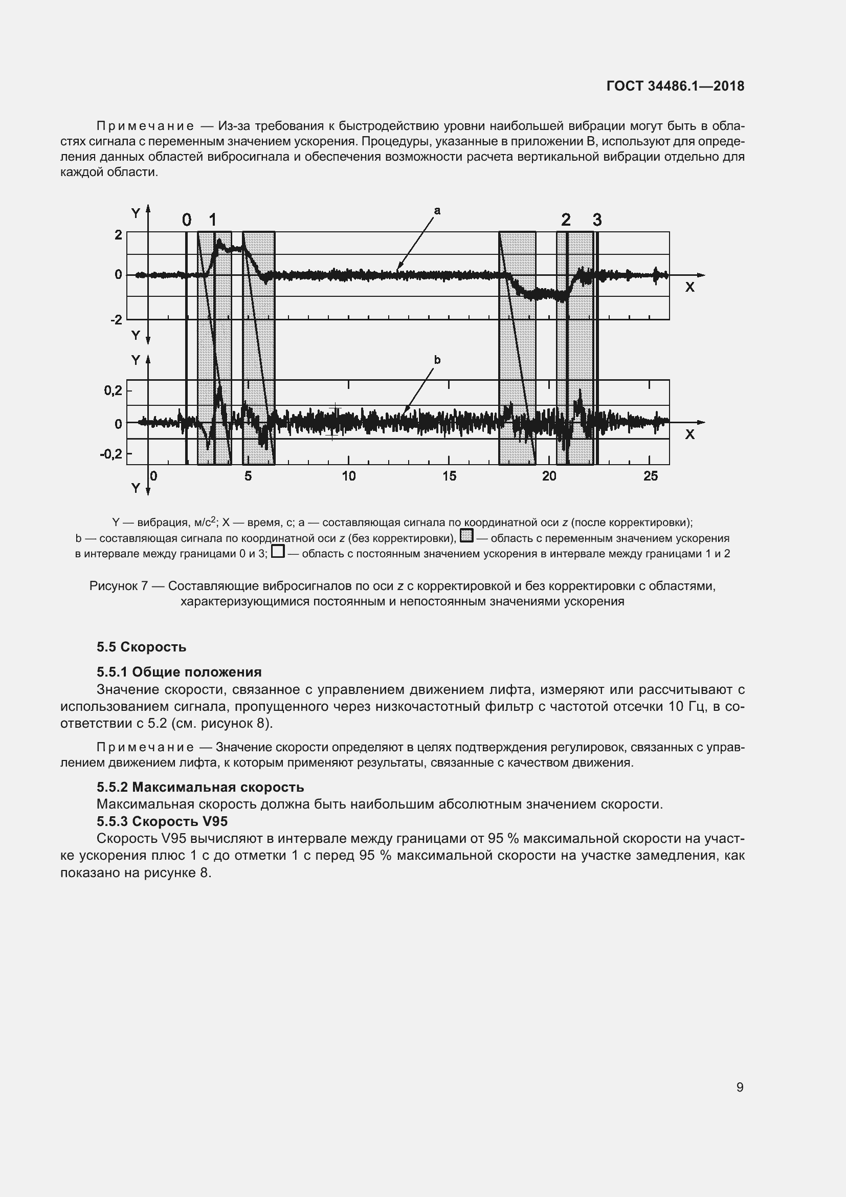Страница 15 ГОСТ 34486.1-2018