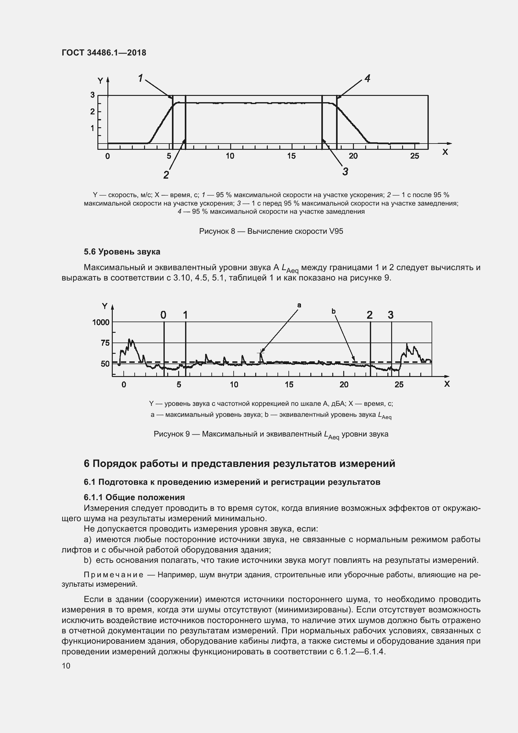 Страница 16 ГОСТ 34486.1-2018