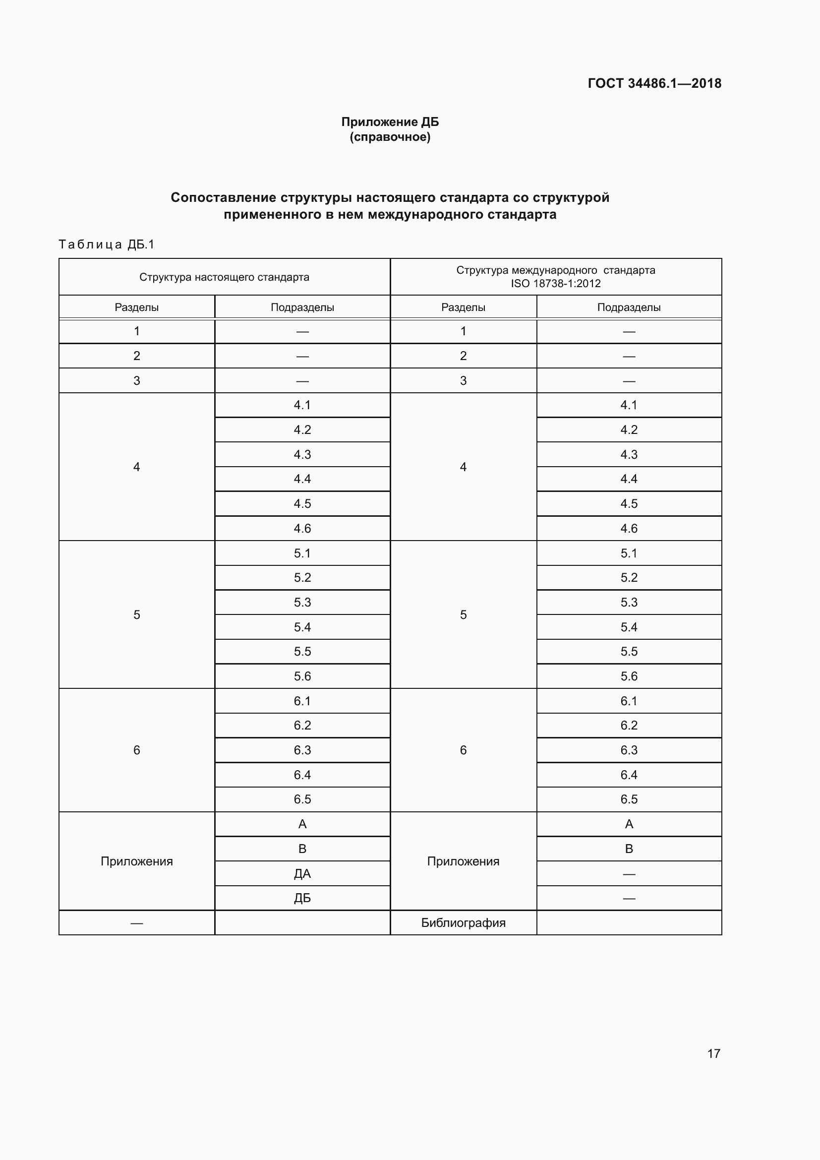 Страница 23 ГОСТ 34486.1-2018