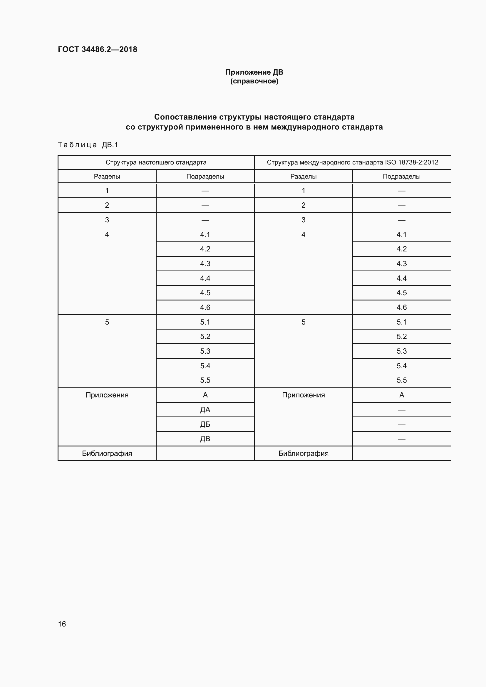 Страница 23 ГОСТ 34486.2-2018