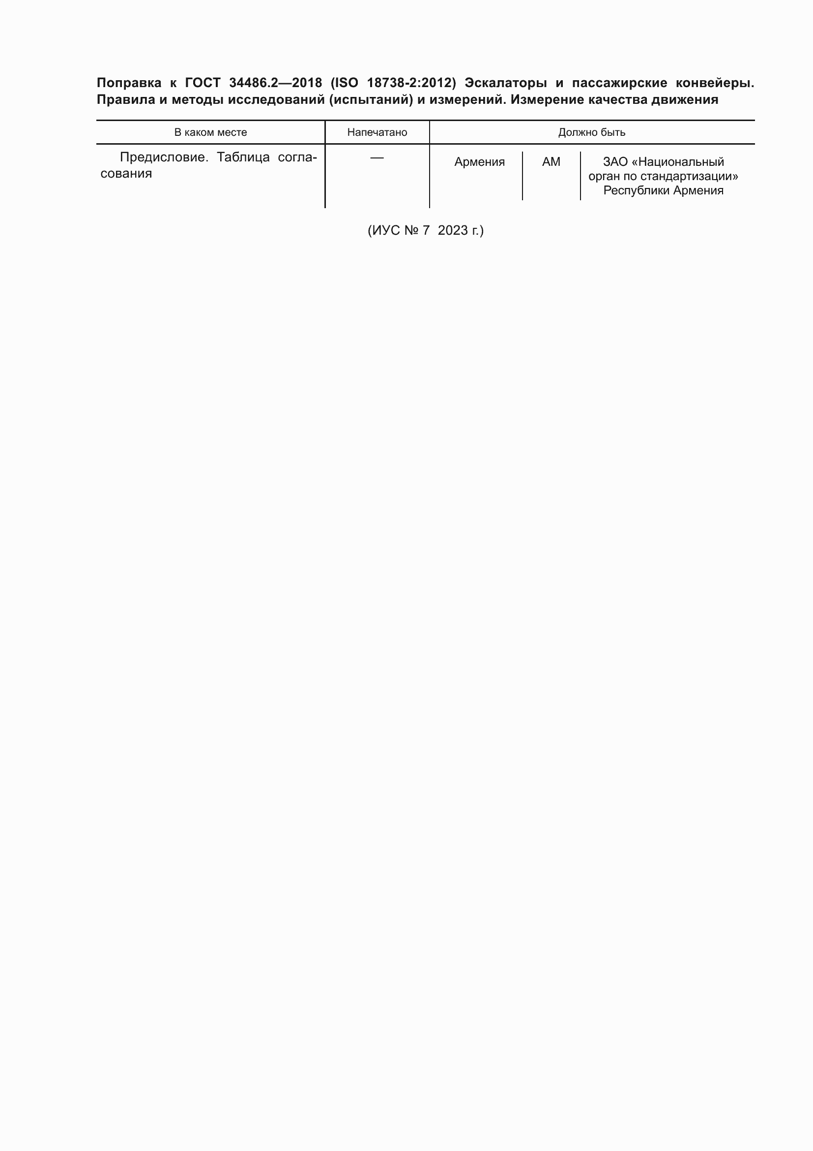 Приложение №1