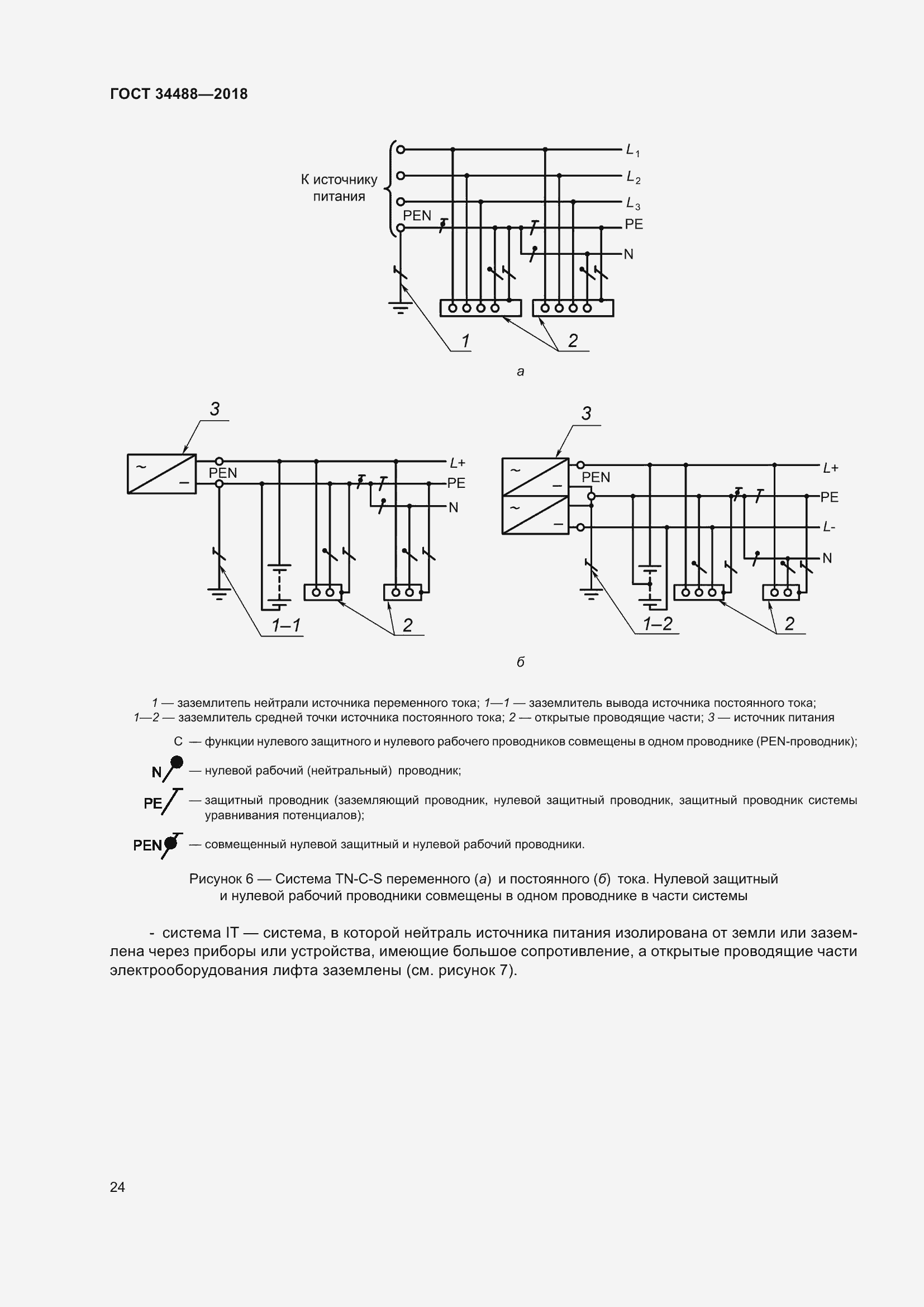 Страница 29 ГОСТ 34488-2018