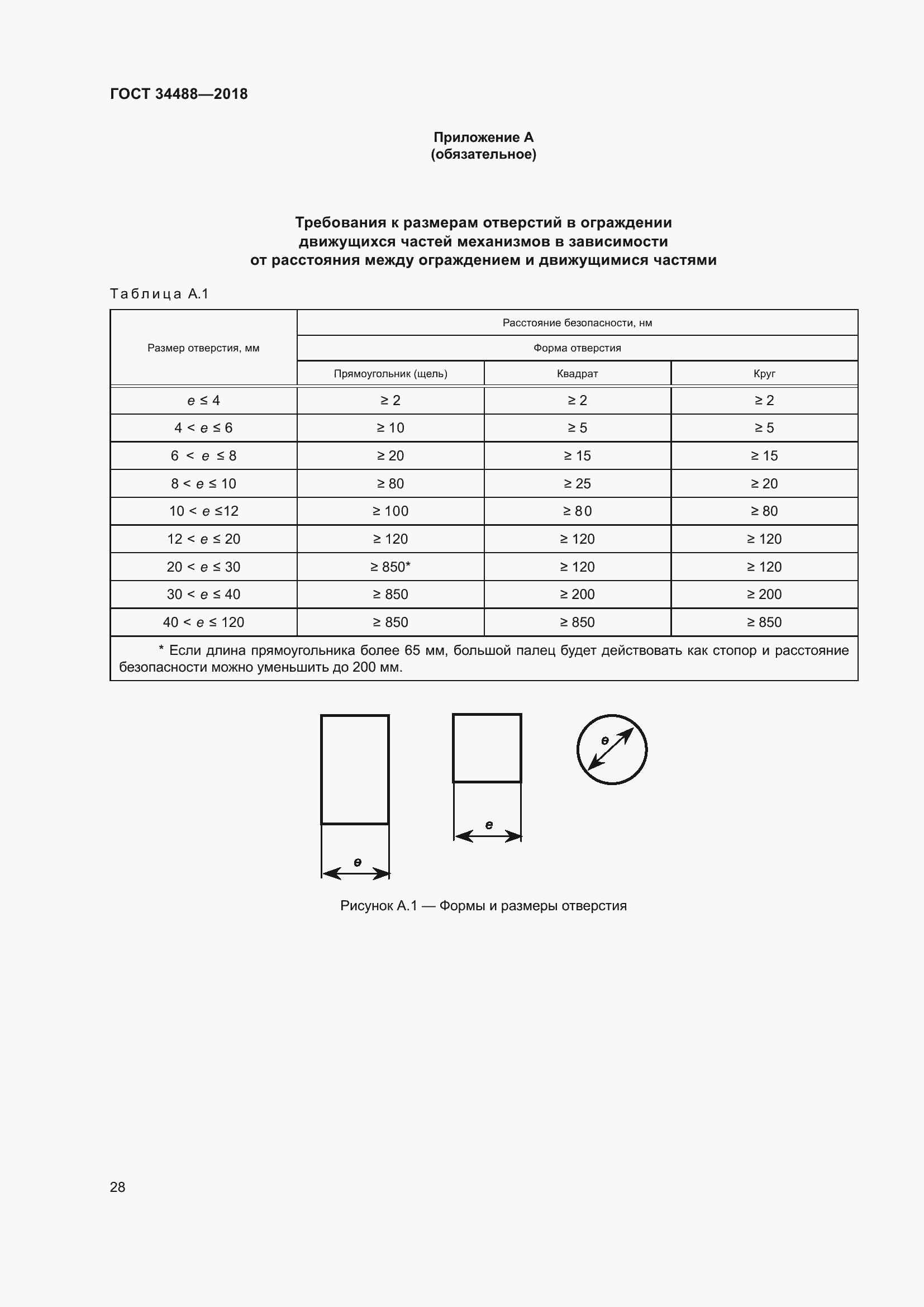 Страница 33 ГОСТ 34488-2018