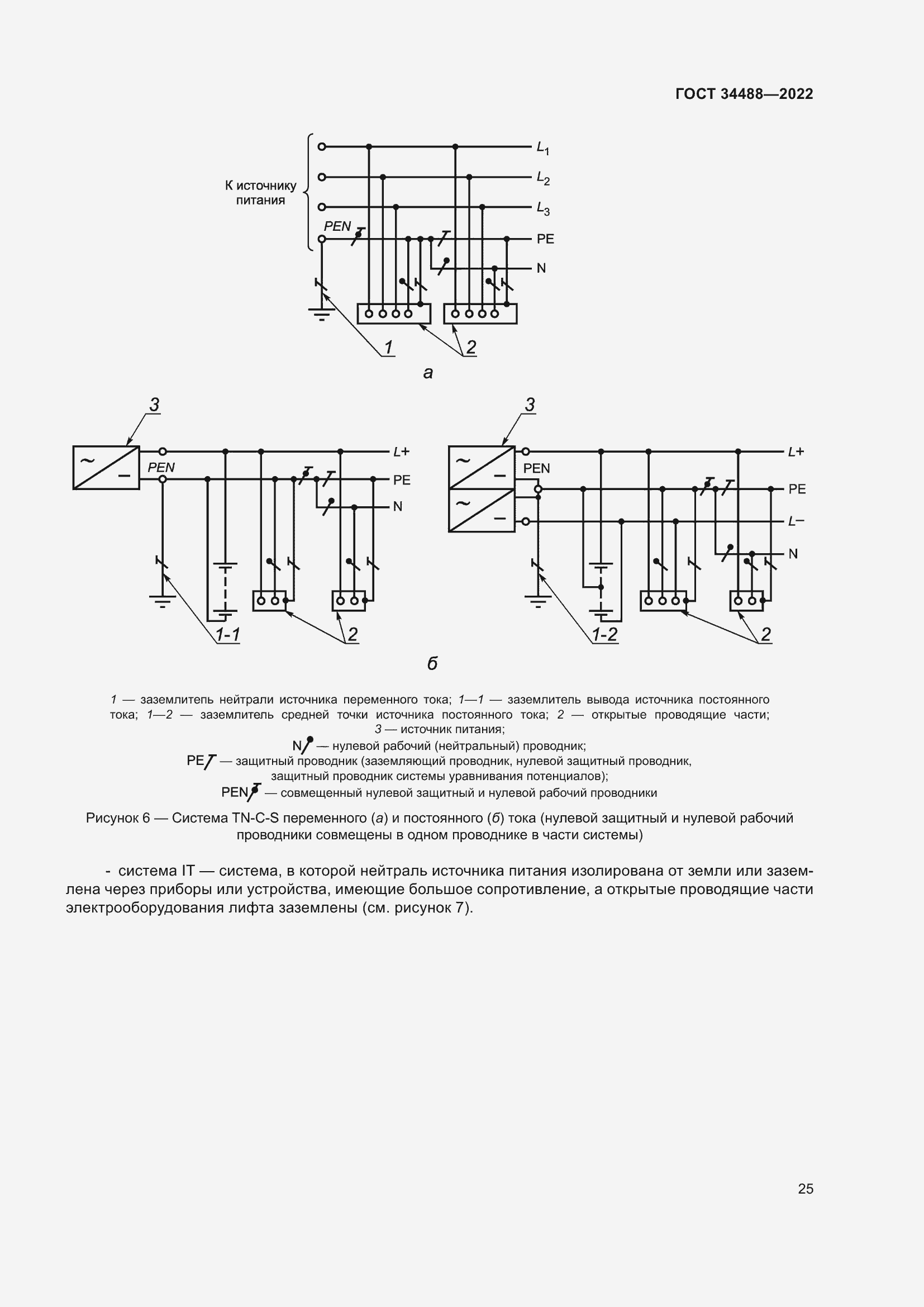 Страница 29 ГОСТ 34488-2022