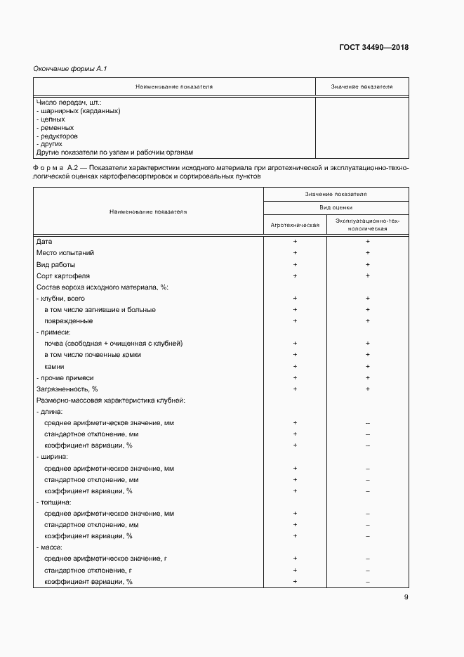 Страница 12 ГОСТ 34490-2018