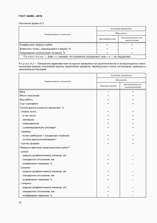 Страница 13 ГОСТ 34490-2018