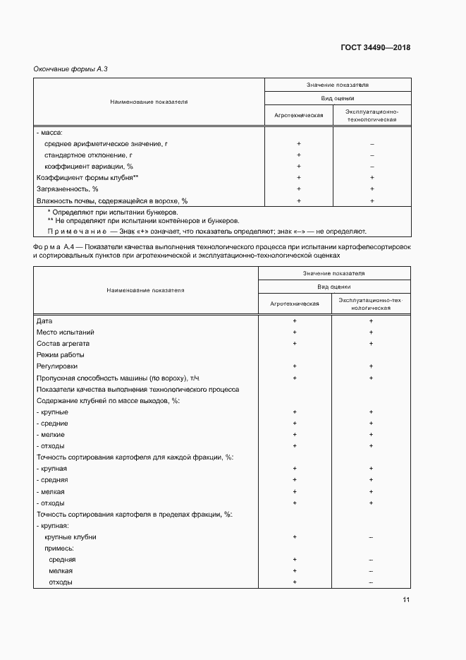 Страница 14 ГОСТ 34490-2018