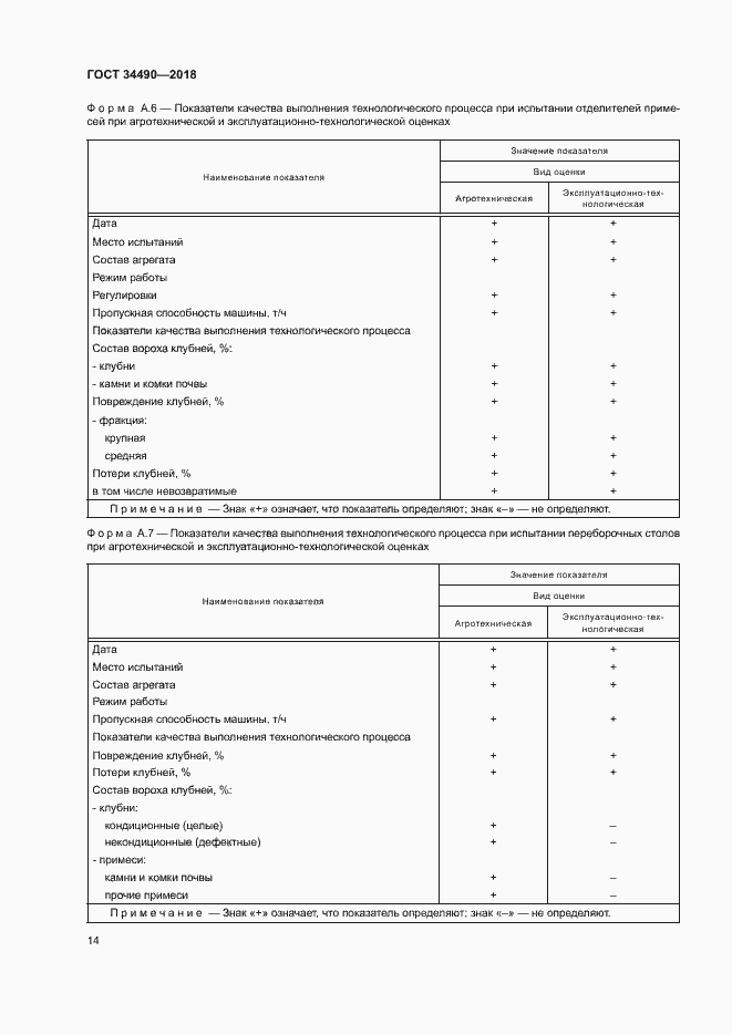 Страница 17 ГОСТ 34490-2018