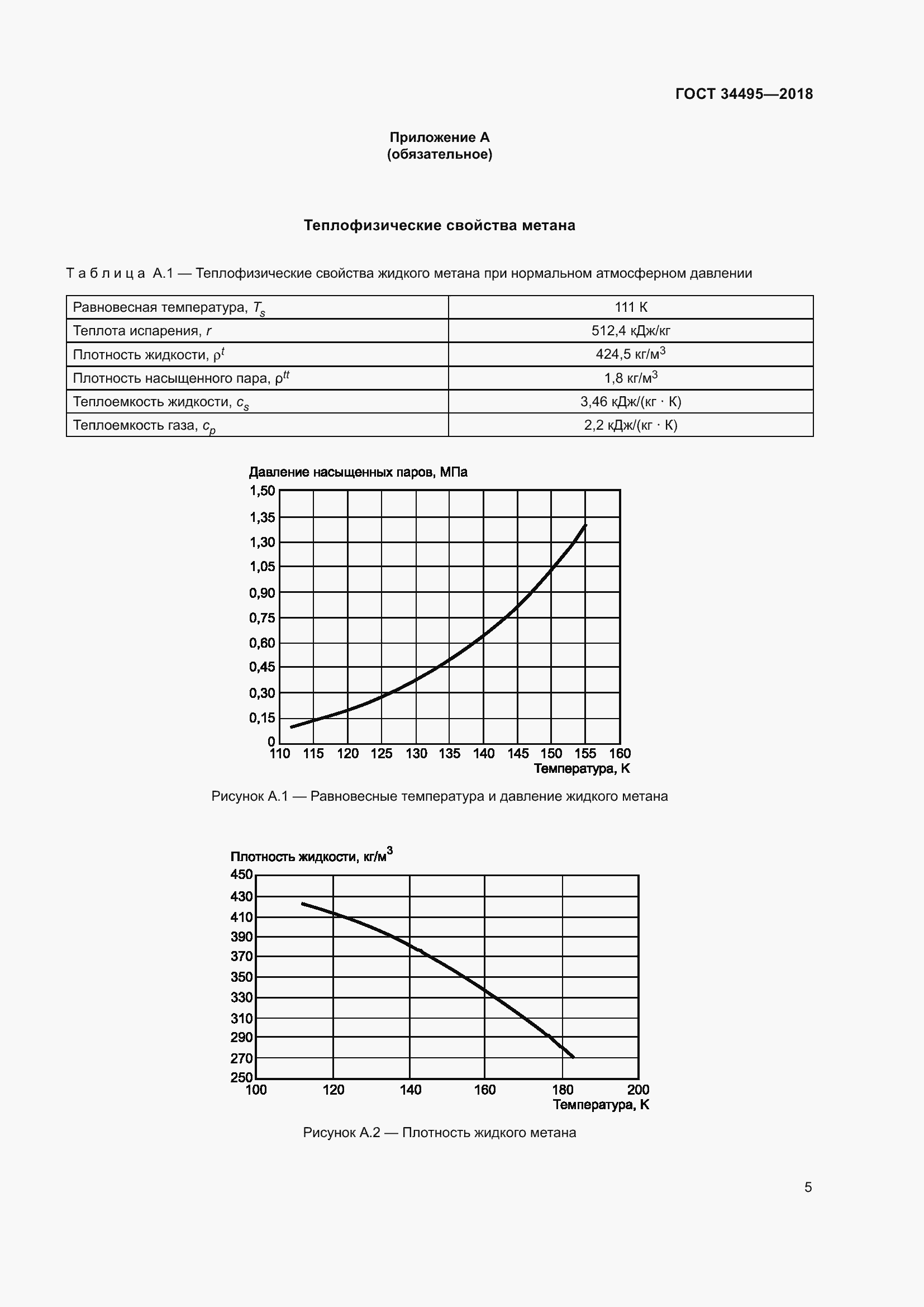 Страница 9 ГОСТ 34495-2018