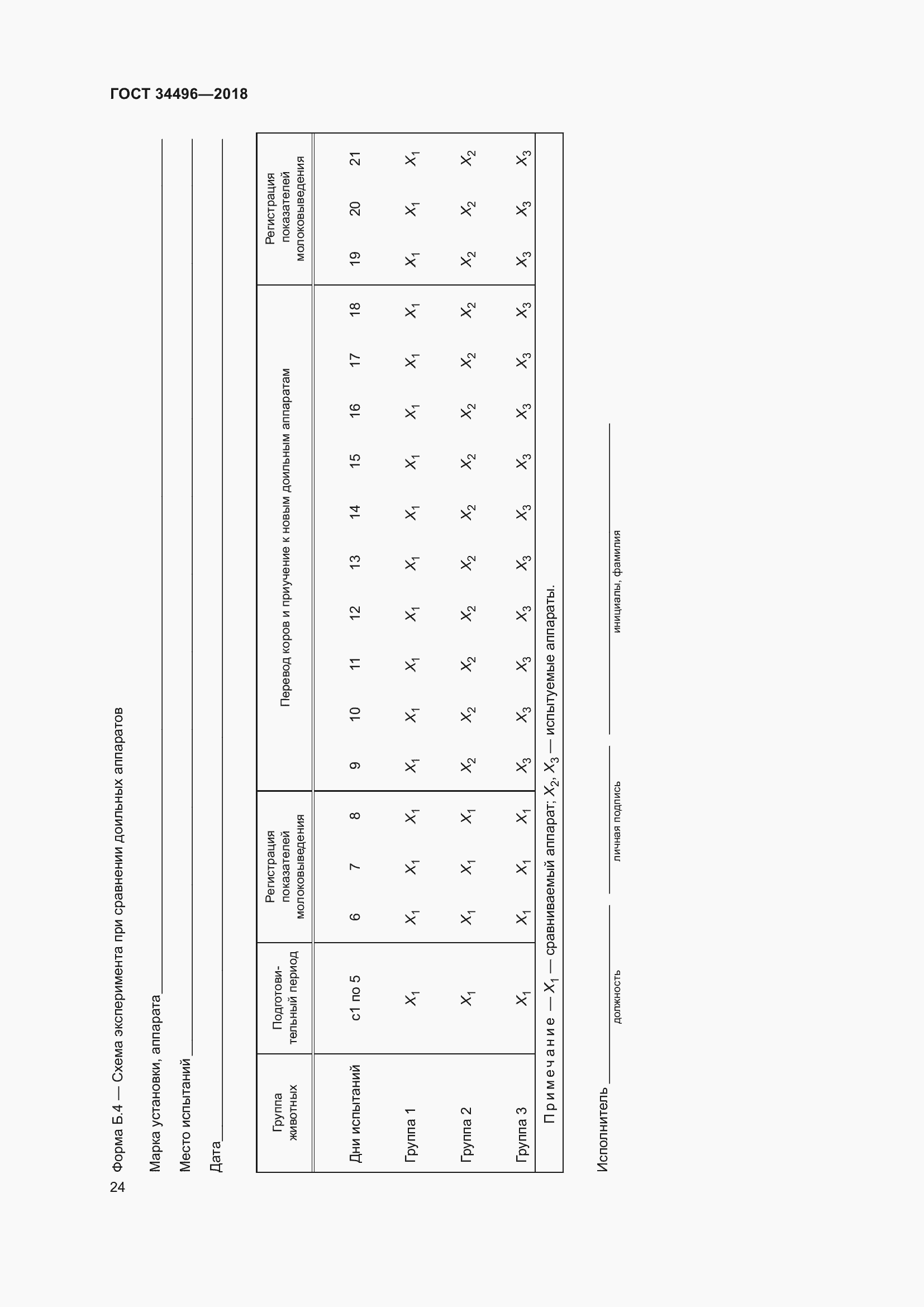 Страница 28 ГОСТ 34496-2018