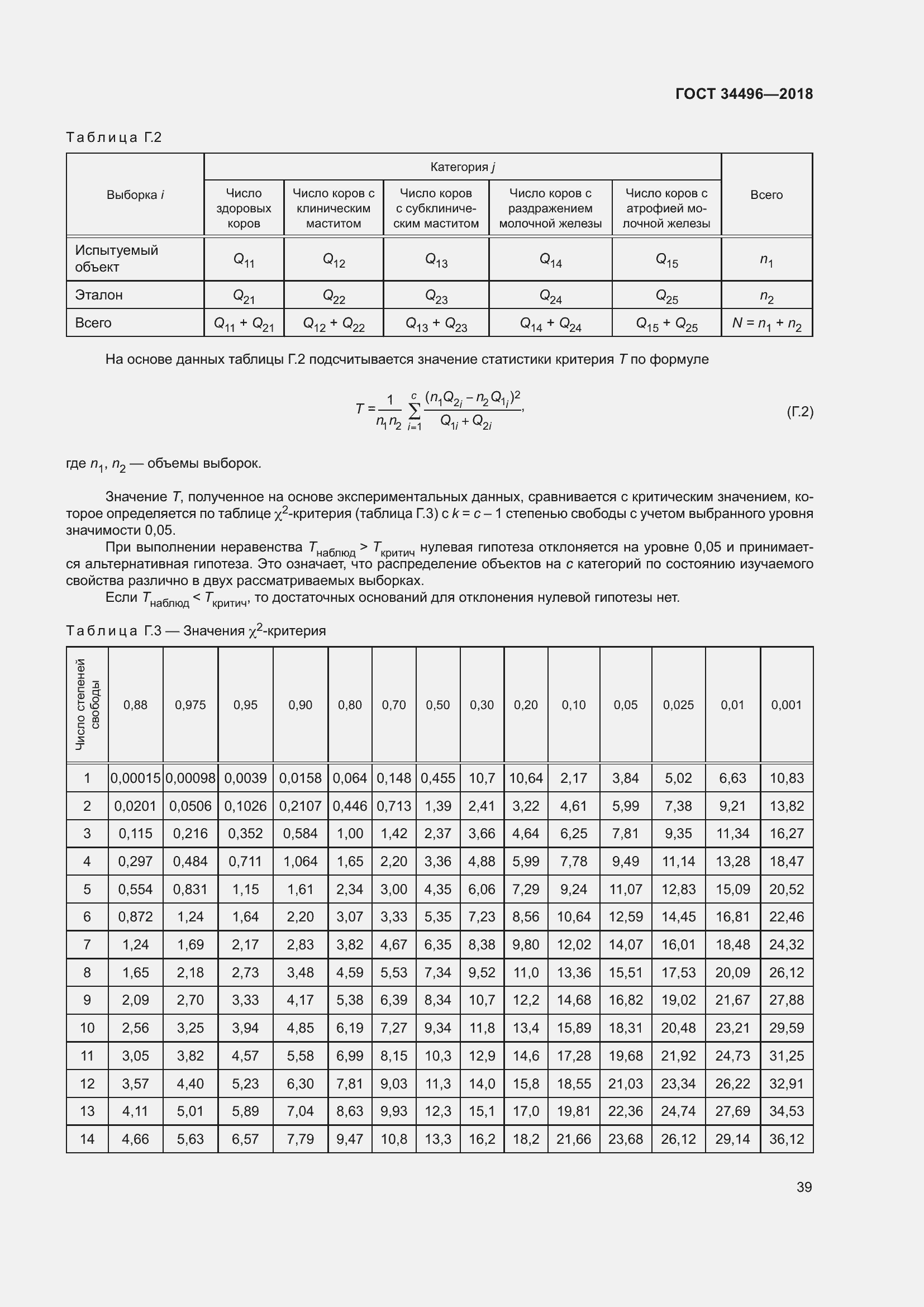 Страница 43 ГОСТ 34496-2018