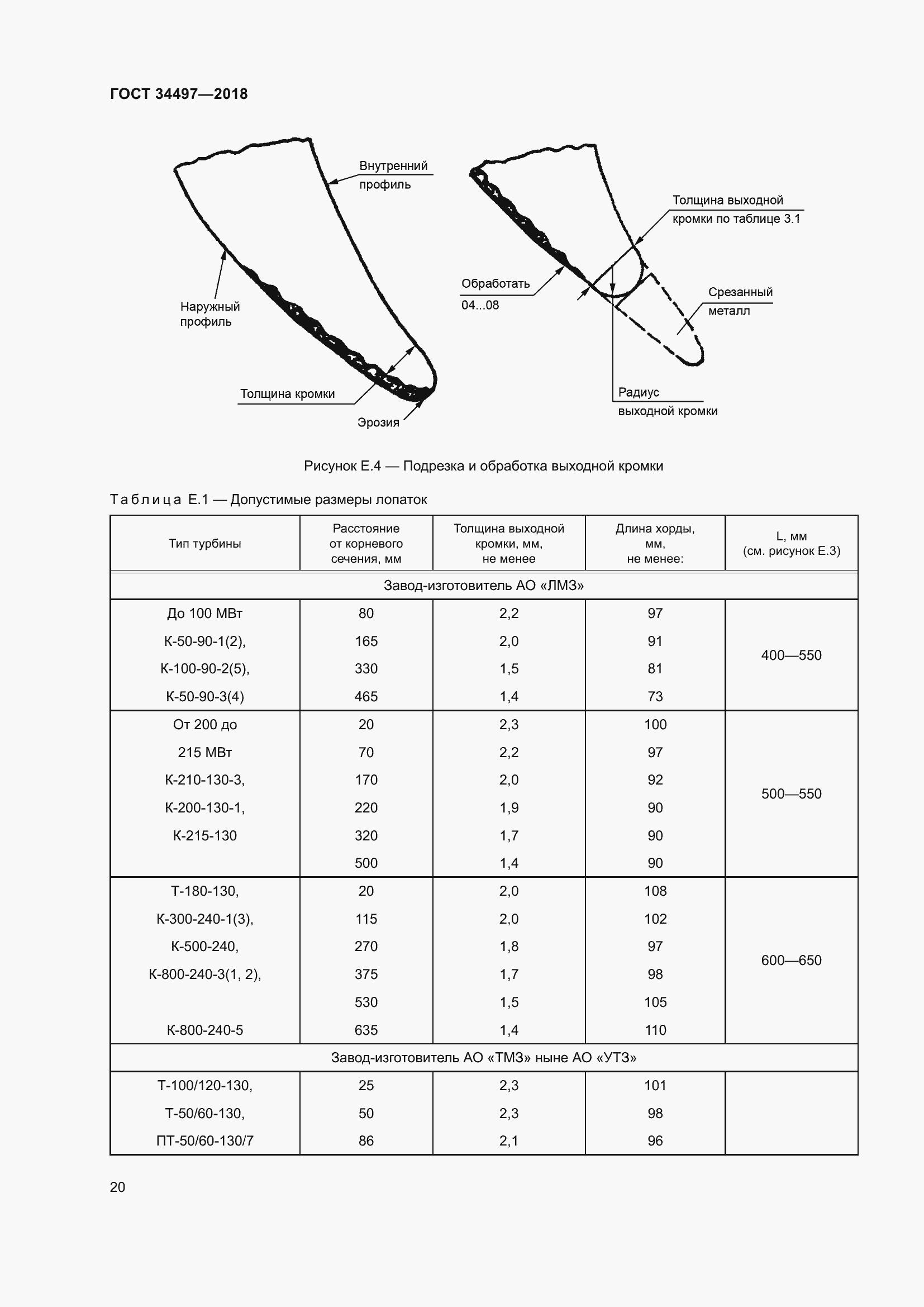 Страница 24 ГОСТ 34497-2018