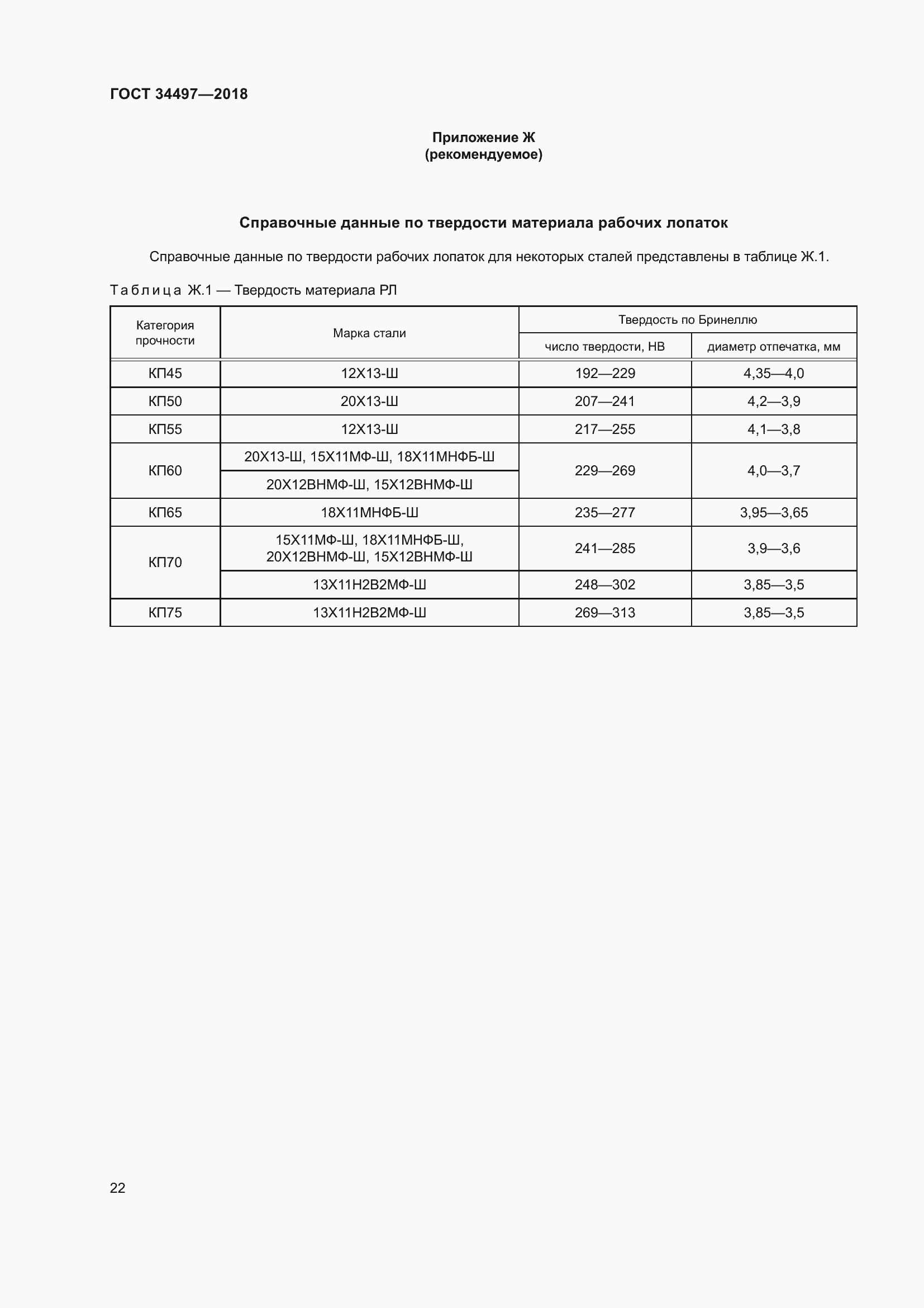 Страница 26 ГОСТ 34497-2018