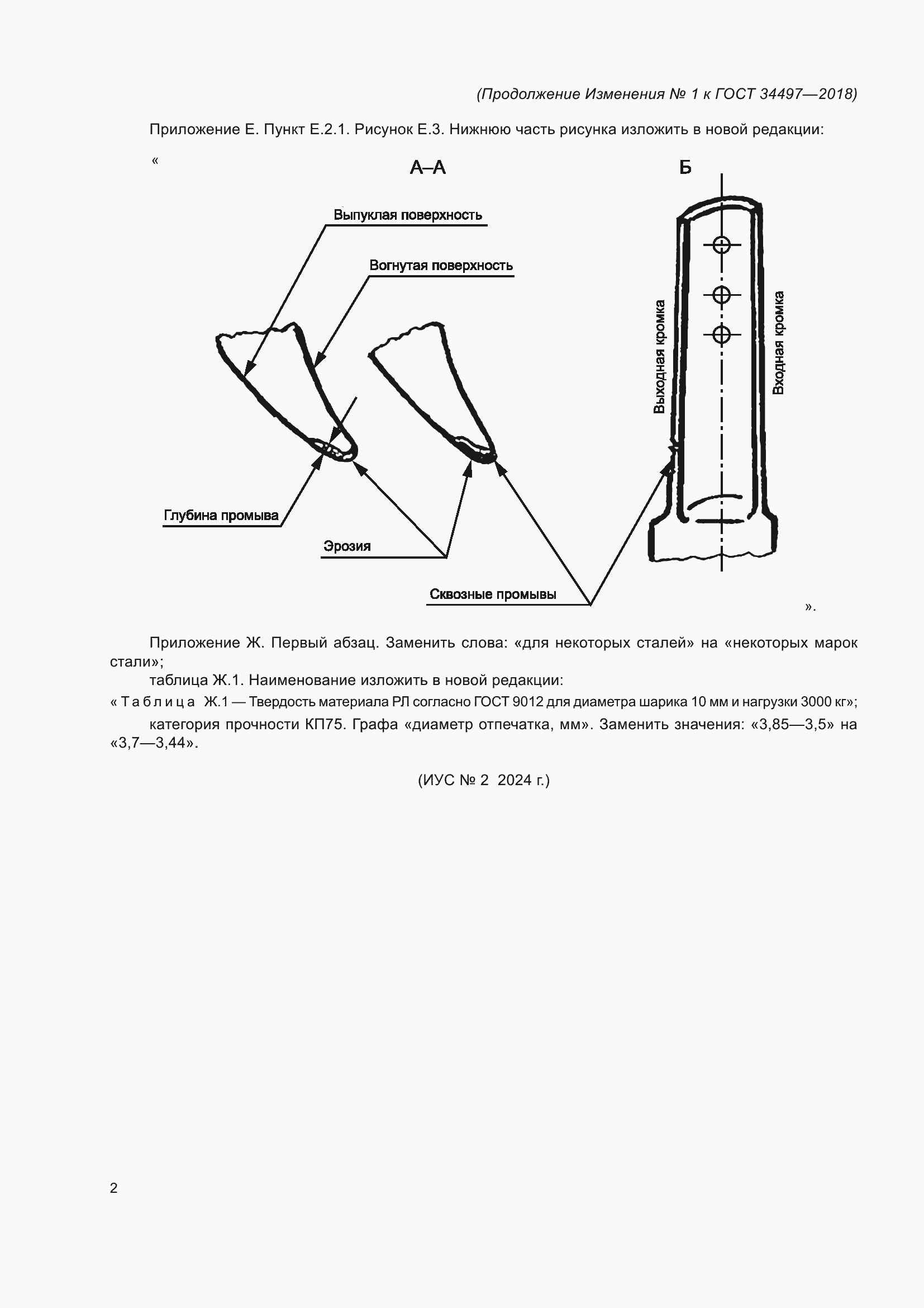 Приложение №1