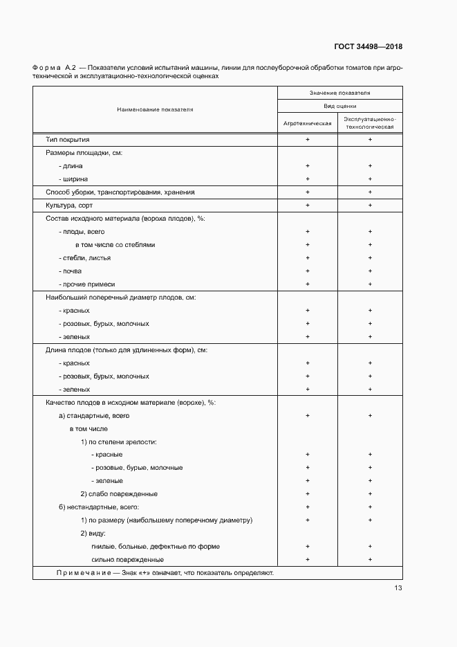 Страница 16 ГОСТ 34498-2018