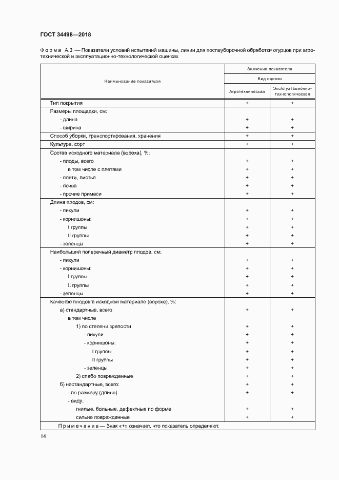 Страница 17 ГОСТ 34498-2018