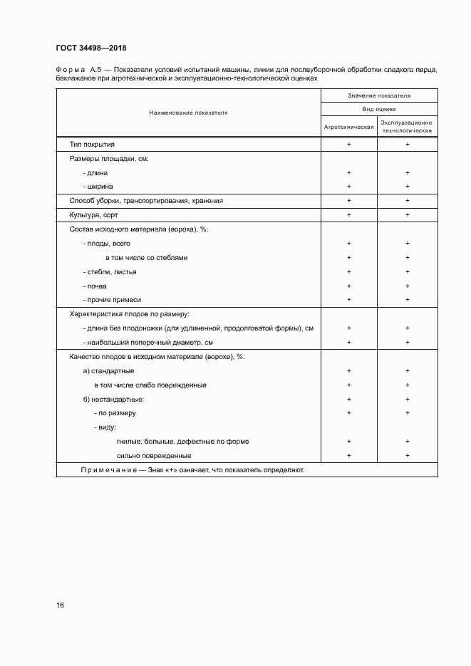 Страница 19 ГОСТ 34498-2018
