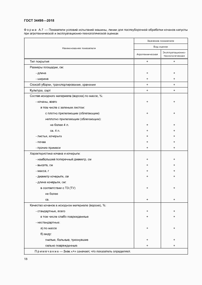 Страница 21 ГОСТ 34498-2018