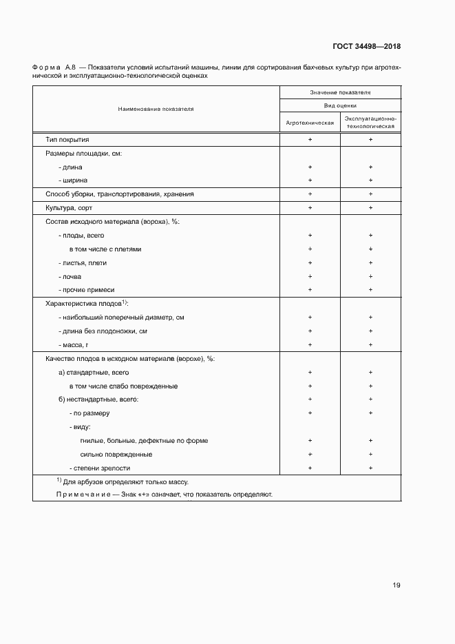 Страница 22 ГОСТ 34498-2018
