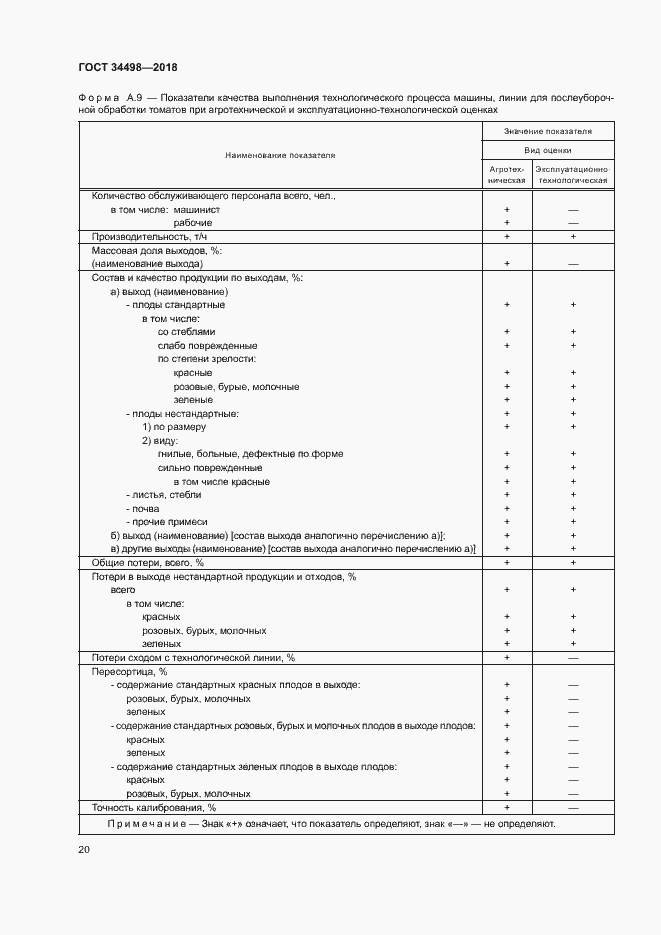 Страница 23 ГОСТ 34498-2018
