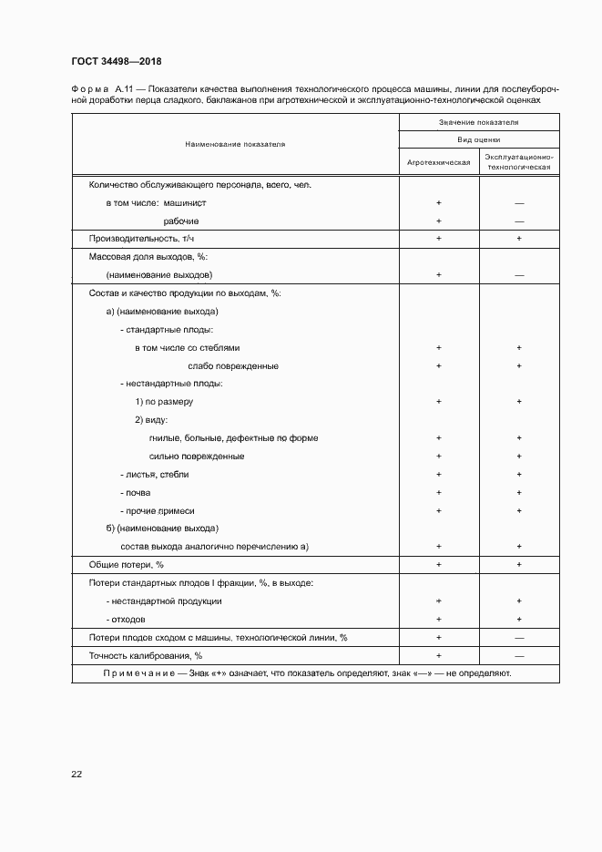 Страница 25 ГОСТ 34498-2018