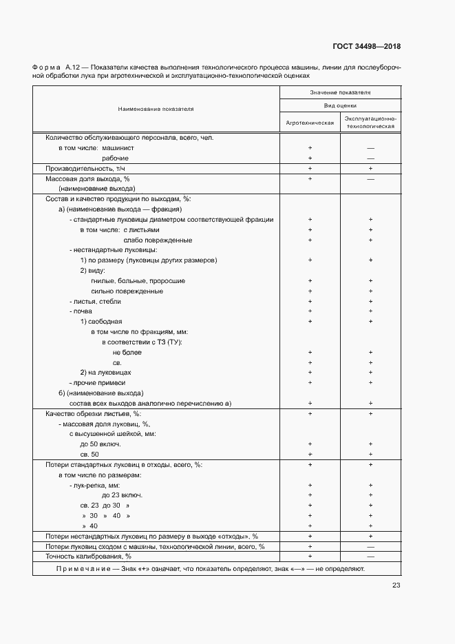 Страница 26 ГОСТ 34498-2018