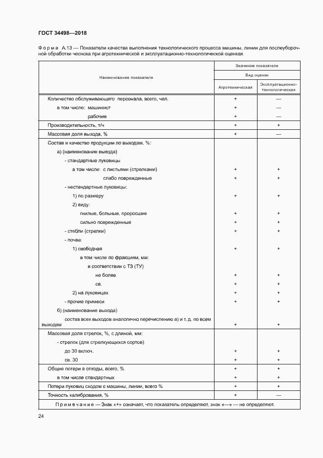 Страница 27 ГОСТ 34498-2018