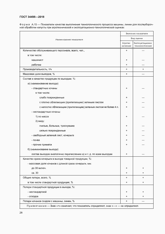 Страница 29 ГОСТ 34498-2018