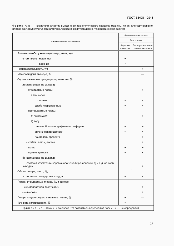 Страница 30 ГОСТ 34498-2018