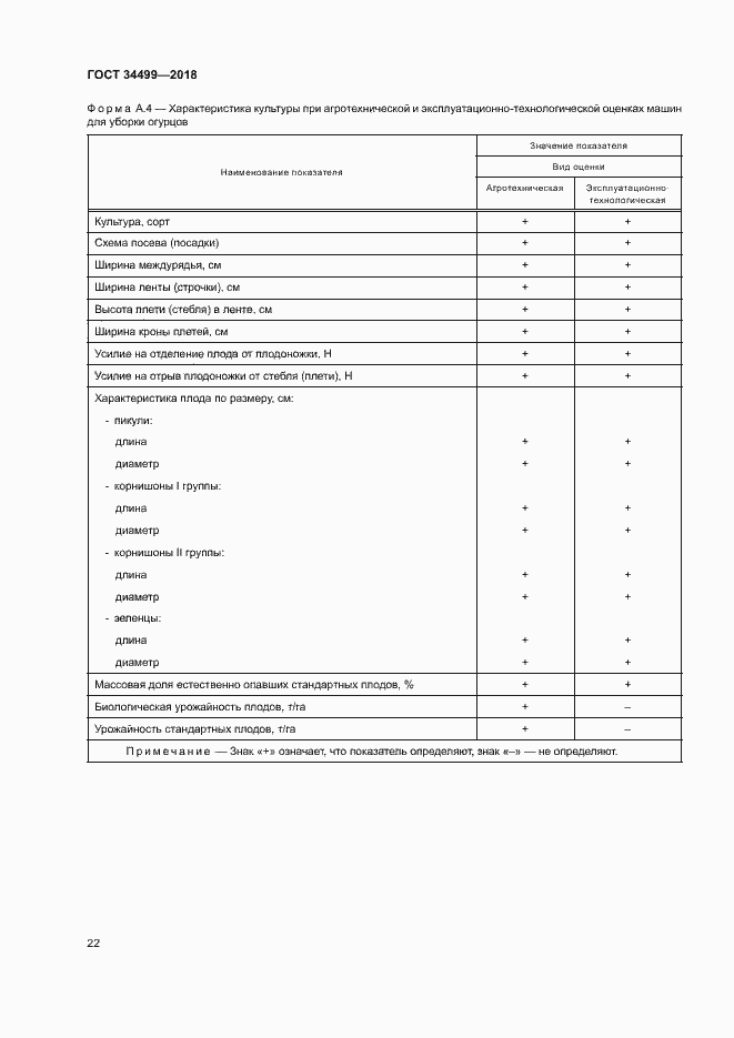 Страница 25 ГОСТ 34499-2018