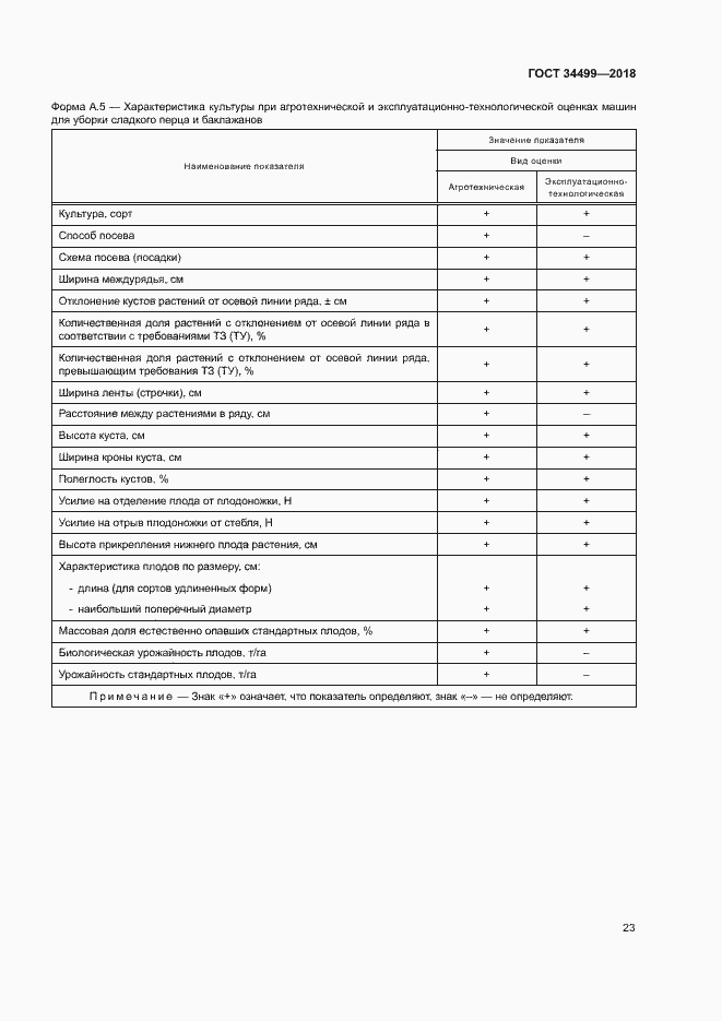 Страница 26 ГОСТ 34499-2018