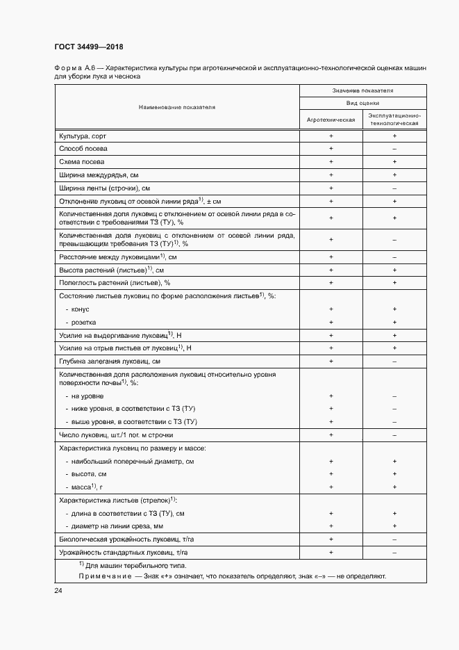 Страница 27 ГОСТ 34499-2018