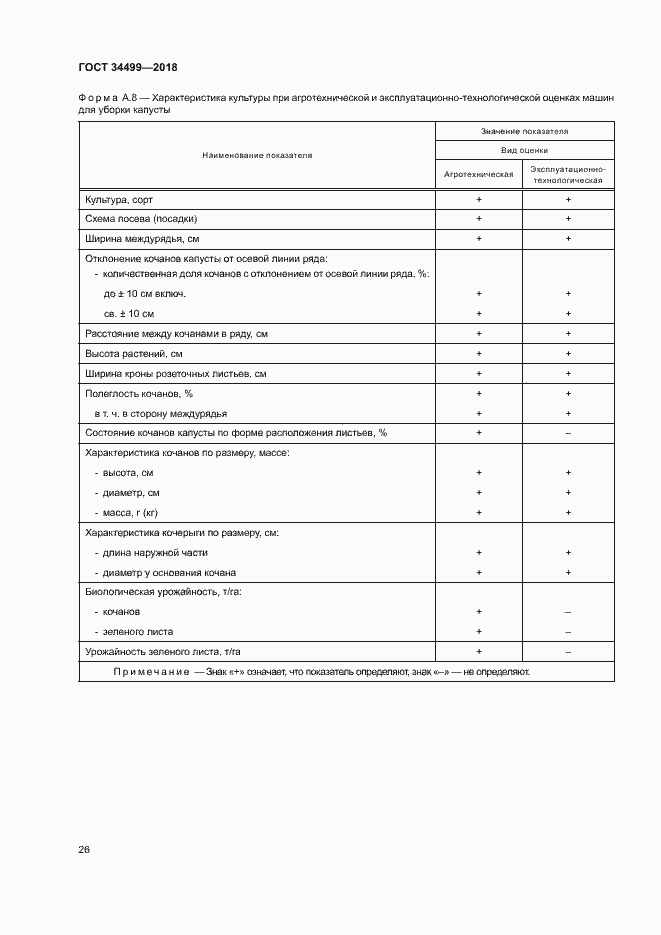 Страница 29 ГОСТ 34499-2018